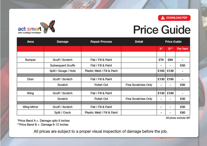 Act Smart Price List - Download PDF
